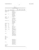 CENTRAL CONTROL OF DISTRIBUTED ORGANIZATIONAL STRUCTURES diagram and image