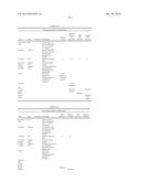 CENTRAL CONTROL OF DISTRIBUTED ORGANIZATIONAL STRUCTURES diagram and image