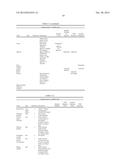 CENTRAL CONTROL OF DISTRIBUTED ORGANIZATIONAL STRUCTURES diagram and image