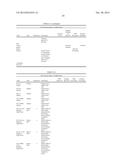 CENTRAL CONTROL OF DISTRIBUTED ORGANIZATIONAL STRUCTURES diagram and image