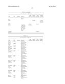 CENTRAL CONTROL OF DISTRIBUTED ORGANIZATIONAL STRUCTURES diagram and image