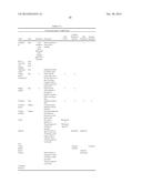 CENTRAL CONTROL OF DISTRIBUTED ORGANIZATIONAL STRUCTURES diagram and image