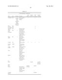 CENTRAL CONTROL OF DISTRIBUTED ORGANIZATIONAL STRUCTURES diagram and image