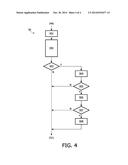 METHOD AND SYSTEM FOR GENERATING A MEDICAL REPORT AND COMPUTER PROGRAM     PRODUCT THEREFOR diagram and image