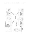 Interface and Repository for Facilitating Patient Consent diagram and image