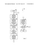 SYSTEM AND METHOD FOR ENHANCING AND AUTHENTICATING AN INSURANCE     ELIGIBILITY TRANSACTION diagram and image