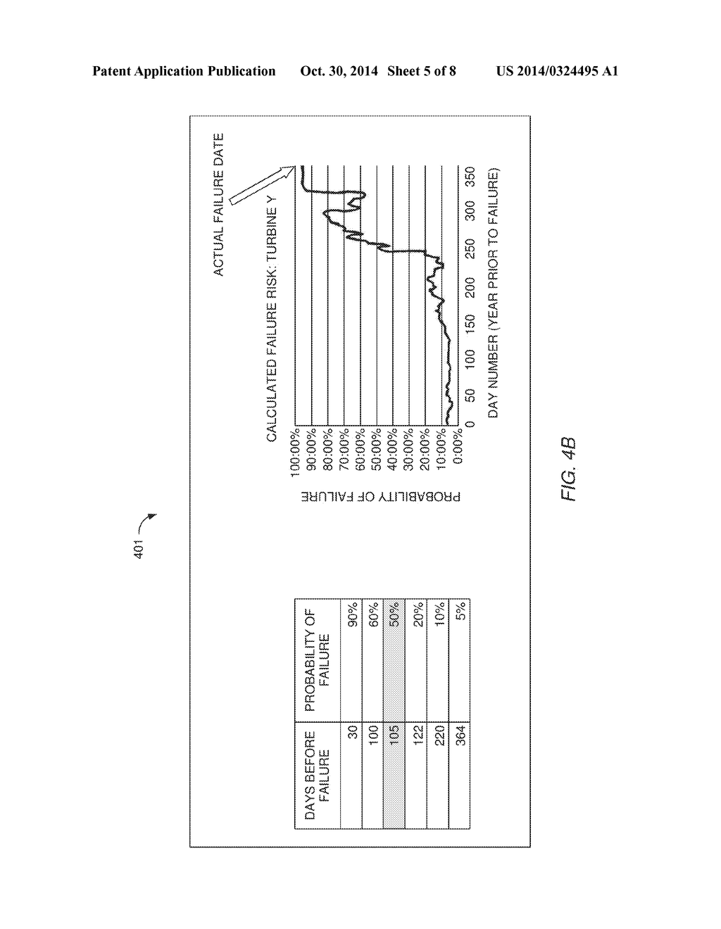 WIND TURBINE MAINTENANCE OPTIMIZER - diagram, schematic, and image 06