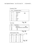 PROJECT MANAGEMENT APPLICATION INCLUDING COMPETENCY SEARCH CAPABILITY diagram and image