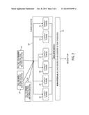 RISK-LIMITED DISPATCH OF KNOWLEDGE WORK diagram and image