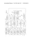 RESOURCE ALLOCATION BASED ON RETAIL INCIDENT INFORMATION diagram and image