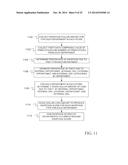 RESOURCE ALLOCATION BASED ON RETAIL INCIDENT INFORMATION diagram and image