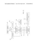 RESOURCE ALLOCATION BASED ON RETAIL INCIDENT INFORMATION diagram and image