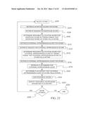 RESOURCE ALLOCATION BASED ON RETAIL INCIDENT INFORMATION diagram and image