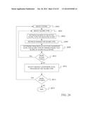 RESOURCE ALLOCATION BASED ON RETAIL INCIDENT INFORMATION diagram and image