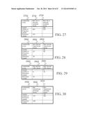 RESOURCE ALLOCATION BASED ON RETAIL INCIDENT INFORMATION diagram and image