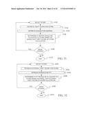 RESOURCE ALLOCATION BASED ON RETAIL INCIDENT INFORMATION diagram and image