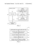 SYSTEMS AND METHODS FOR ESTIMATING RELIABILITY RETURN ON UTILITY     VEGETATION MANAGEMENT diagram and image