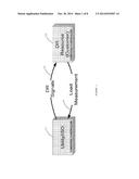 DEMAND RESPONSE MANAGEMENT SYSTEM diagram and image