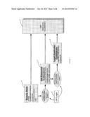 DEMAND RESPONSE MANAGEMENT SYSTEM diagram and image