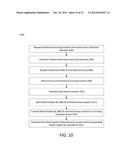 PROXIMITY DETECTION USING SENSORS BASED ON A PROGRAMMABLE MULTI-ARRAY     STRUCTURES diagram and image