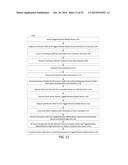 PROXIMITY DETECTION USING SENSORS BASED ON A PROGRAMMABLE MULTI-ARRAY     STRUCTURES diagram and image