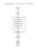 SYSTEMS AND METHODS FOR FORECASTING USING CUSTOMER PREFERENCE PROFILES diagram and image