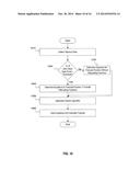 SYSTEMS AND METHODS FOR FORECASTING USING CUSTOMER PREFERENCE PROFILES diagram and image