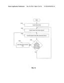 SYSTEMS AND METHODS FOR FORECASTING USING CUSTOMER PREFERENCE PROFILES diagram and image