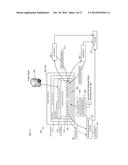 METHODS AND APPARATUS TO DETERMINE DEMOGRAPHIC DISTRIBUTIONS OF ONLINE     USERS diagram and image