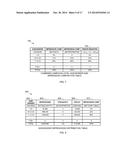 METHODS AND APPARATUS TO DETERMINE DEMOGRAPHIC DISTRIBUTIONS OF ONLINE     USERS diagram and image