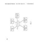 SIMULTANEOUS RETAIL AND TRANSFER PRICE OPTIMIZATIONS diagram and image