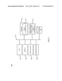 SIMULTANEOUS RETAIL AND TRANSFER PRICE OPTIMIZATIONS diagram and image