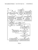 SIMULTANEOUS RETAIL AND TRANSFER PRICE OPTIMIZATIONS diagram and image