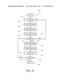 METHOD AND SYSTEM FOR MONITORING PLANT OPERATING CAPACITY diagram and image