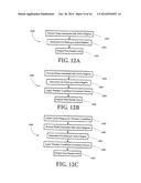 METHOD AND SYSTEM FOR MONITORING PLANT OPERATING CAPACITY diagram and image