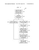 ANALYSIS AND ANNOTATION OF INTERACTIONS OBTAINED FROM NETWORK TRAFFIC diagram and image