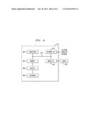 ANALYSIS AND ANNOTATION OF INTERACTIONS OBTAINED FROM NETWORK TRAFFIC diagram and image