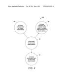 METHODS AND SYSTEMS FOR EVALUATION OF REMOTE WORKERS diagram and image