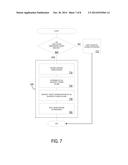 SYSTEM AND METHOD FOR MANAGING CUSTOMIZED REWARD OFFERS diagram and image