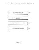 Quick Response Code System diagram and image