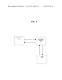 Product Sample Distribution System diagram and image