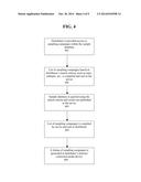 Product Sample Distribution System diagram and image