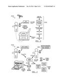 METHOD FOR DELIVERING A CUSTOM SANDWICH TO A PATRON diagram and image