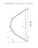 MULTI-DIMENSIONAL SURFACE-BASED BID MATCHING diagram and image