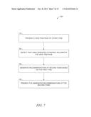 SYSTEMS AND METHODS TO PRESENT ITEM RECOMMENDATIONS diagram and image