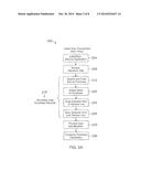 SYSTEMS AND METHODS FOR FACILITATING FINANCIAL TRANSACTIONS OVER A NETWORK diagram and image