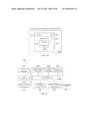 SYSTEMS AND METHODS FOR FACILITATING FINANCIAL TRANSACTIONS OVER A NETWORK diagram and image