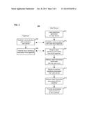 NEAR-FIELD COMMUNICATION (NFC)-BASED RETAIL EXPERIENCE USING A RETAIL     KIOSK OR MOBILE DEVICE diagram and image