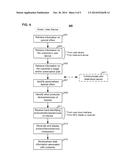 NEAR-FIELD COMMUNICATION (NFC)-BASED RETAIL EXPERIENCE USING A RETAIL     KIOSK OR MOBILE DEVICE diagram and image