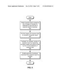 USING ONLINE PROFESSIONAL NETWORKS TO FACILITATE EXPENSE MANAGEMENT diagram and image